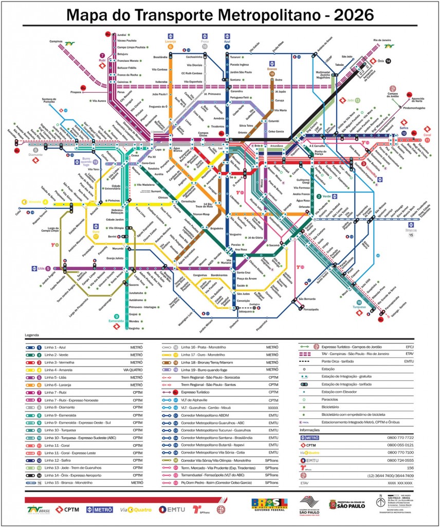Metro em 2026