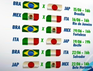 Brasil-copa-confederacoes