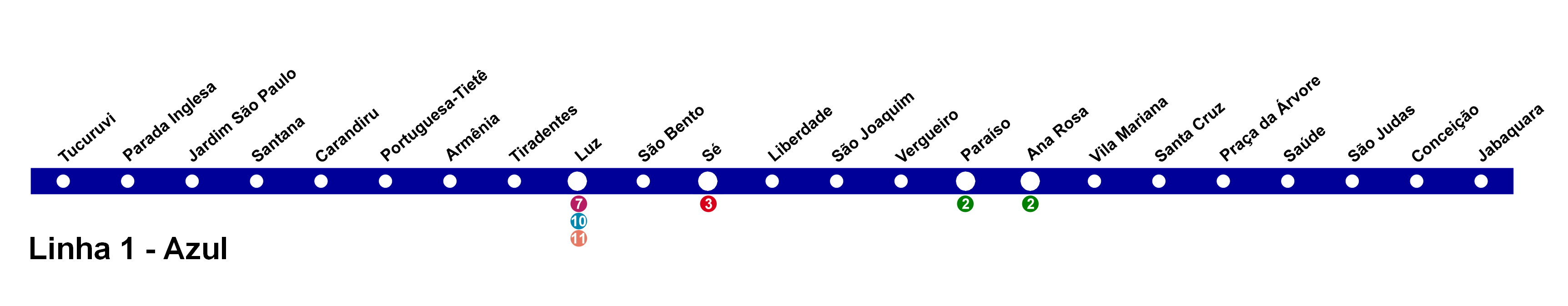 Mapa Do Metro Sp Linha Azul