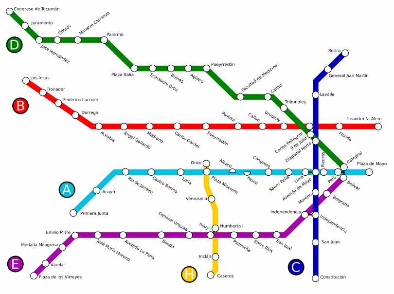 Mapa Metro Buenos Aires